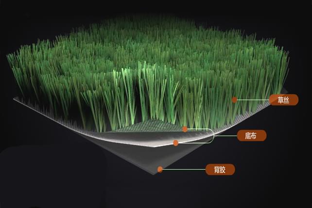 【鉆石人造草坪】的制作材料及鋪裝方式
